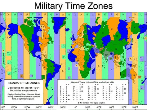 romeo time zone|army time zones map.